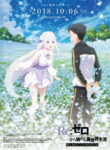 Re:Zero kara Hajimeru Isekai Seikatsu – Memory Snow